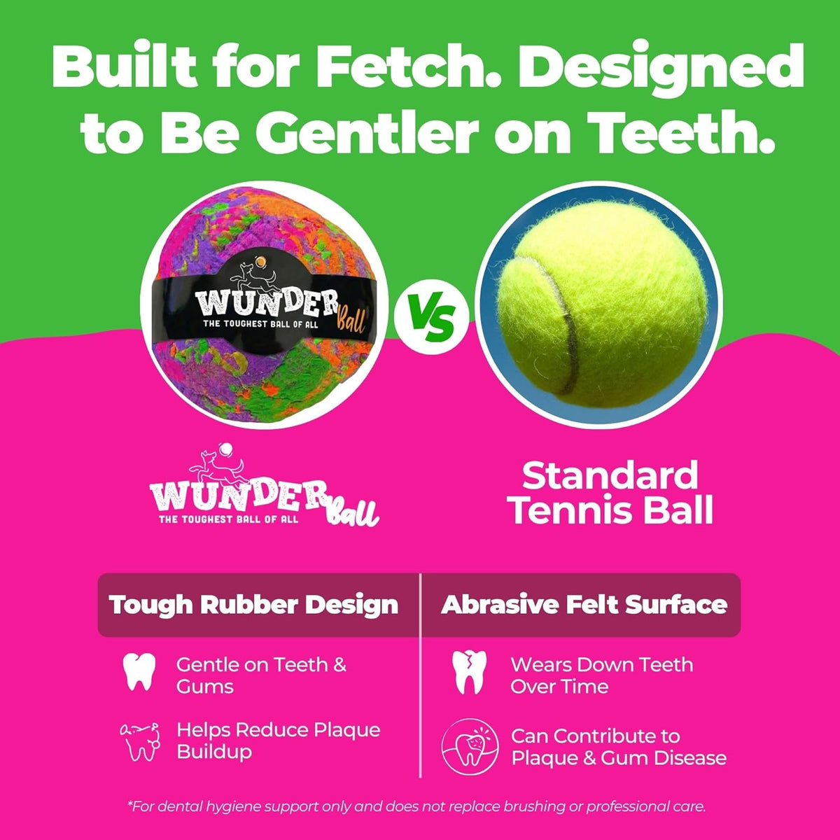 WUNDERball Fetch Toy