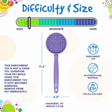 SodaPup eStick Interactive Lick Stick
